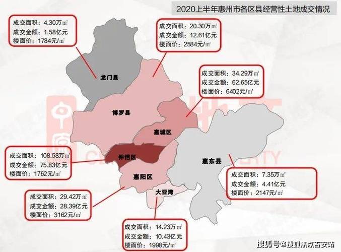 惠州房价资讯-惠州房价资讯网