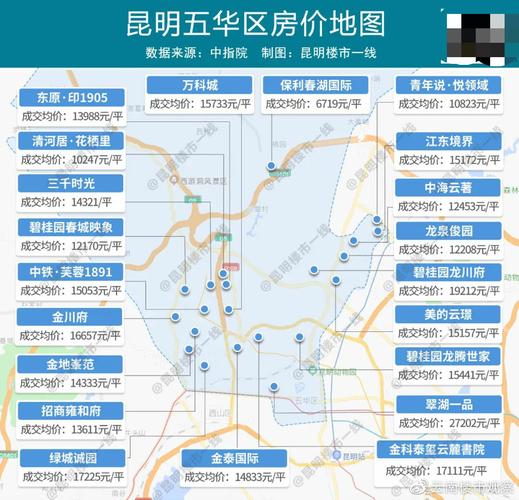 昆明博泰城最新资讯房价-昆明博泰城最新资讯房价走势