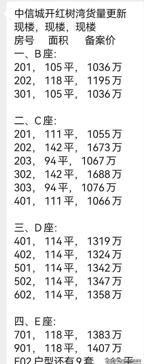 最新房价排名榜的新闻资讯-最新房价排名榜的新闻资讯有哪些