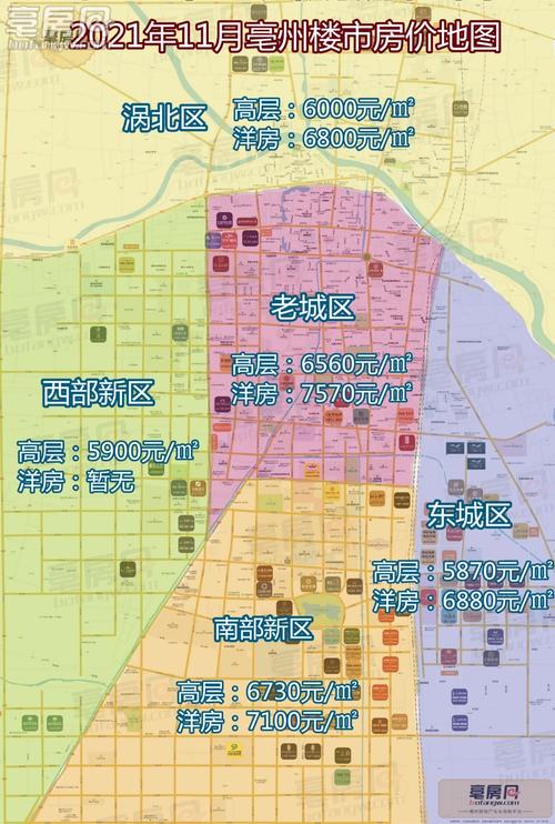 亳州房价资讯-亳州房价资讯网