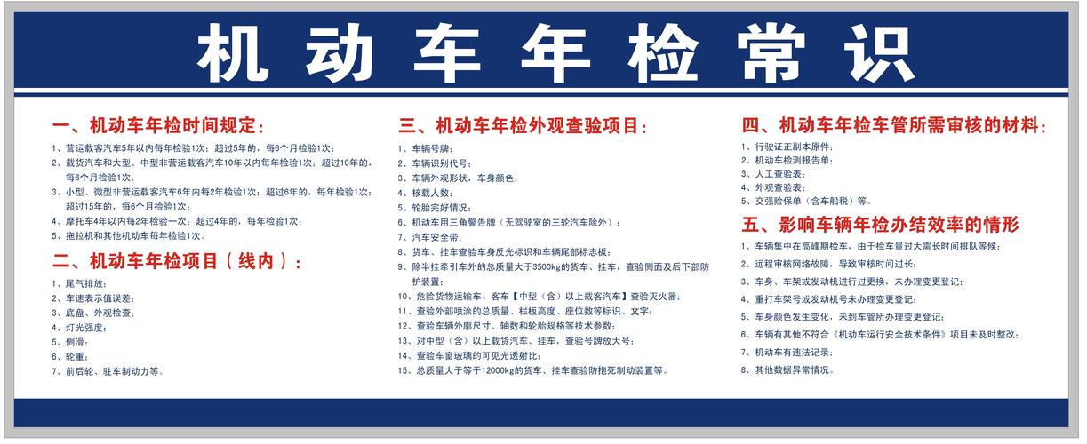 汽车年检百科词条-汽车年检百科词条有哪些