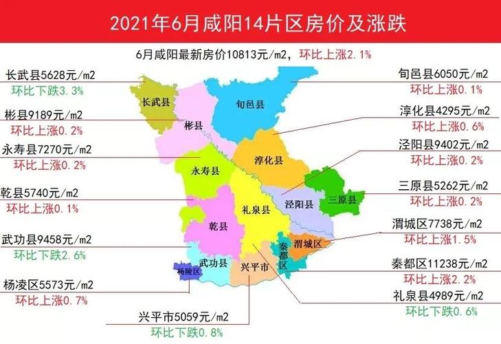 咸阳房价 - 资讯搜索-咸阳房价2020最新信息