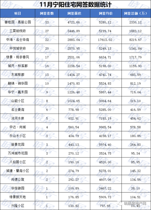 泰安房价 - 相关资讯-泰安房价2021最新楼盘消息