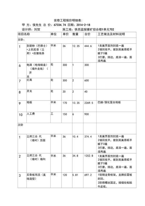 特色家装装修价位-特色家装装修价位表