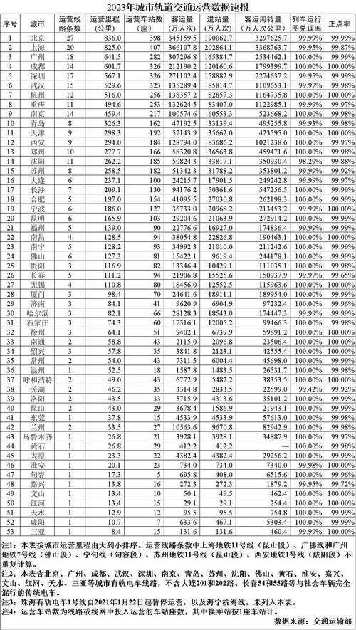 房价资讯速报-房价资讯速报最新消息