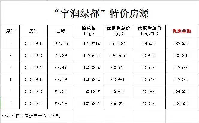 浙江临海房价资讯-浙江临海房价资讯网