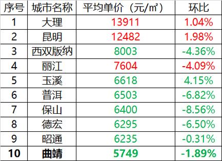 今日房价最新资讯-今日房价最新资讯查询