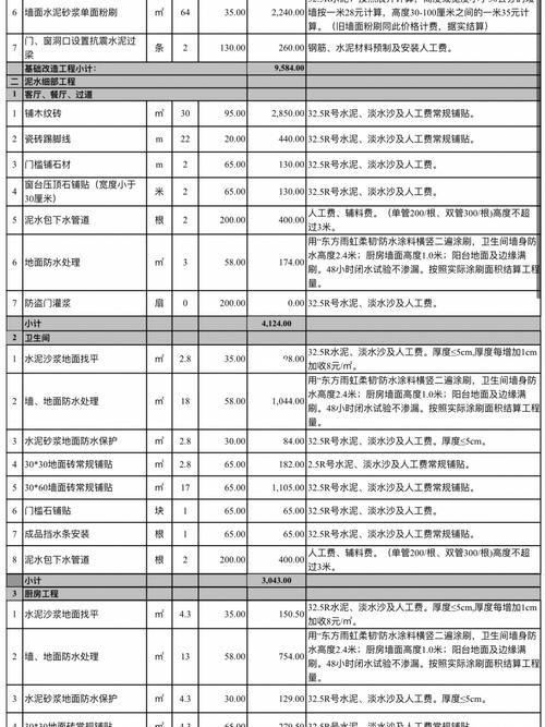 汕头公司家装装修-汕头公司家装装修价格