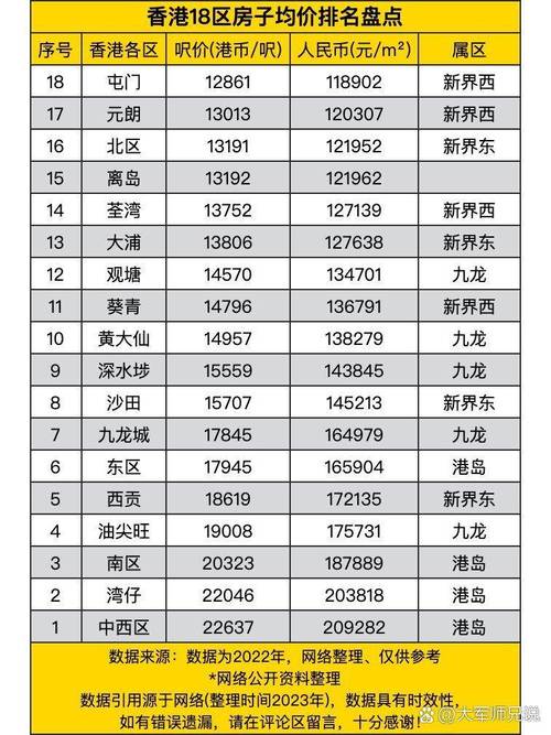 香港房价 - 资讯搜索-香港房价2021最新楼盘消息