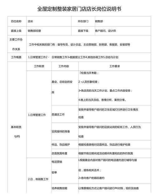 家装装修BD岗位-家装装修bd岗位介绍