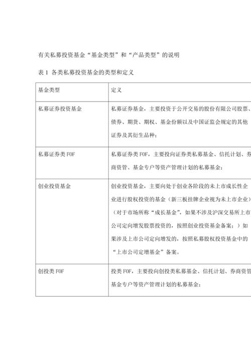 基金知识类文章有哪些-基金知识类文章有哪些类型