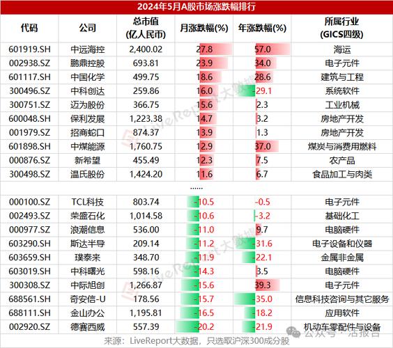 汽车二级市场百科-汽车二级市场百科知识