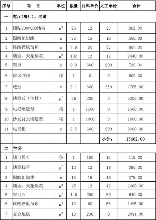 寮步家装装修报价-寮步家装装修报价表