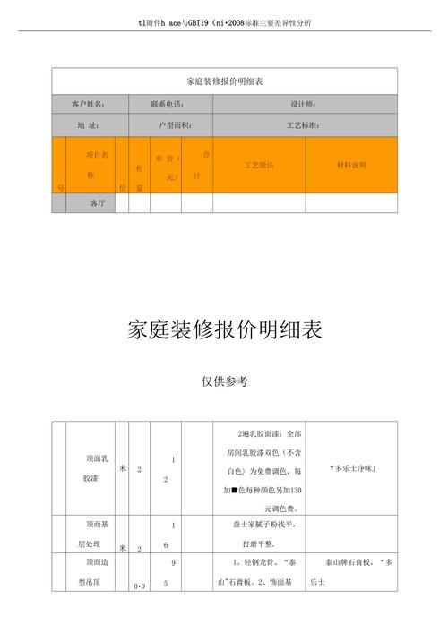 大型家装装修费用-大型家装装修费用多少