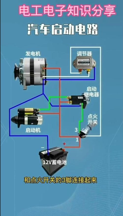 汽车启动电源百科知识大全-汽车启动电源百科知识大全视频