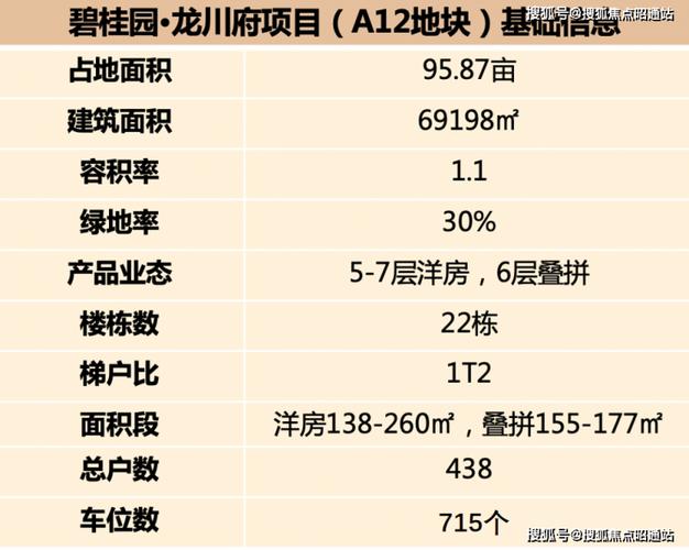 昭通房价资讯最新价格走势-昭通房价2020最新消息