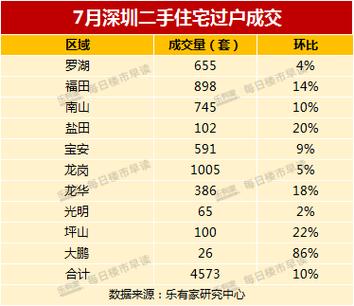 创新区房价资讯最新信息-创新区房价资讯最新信息查询