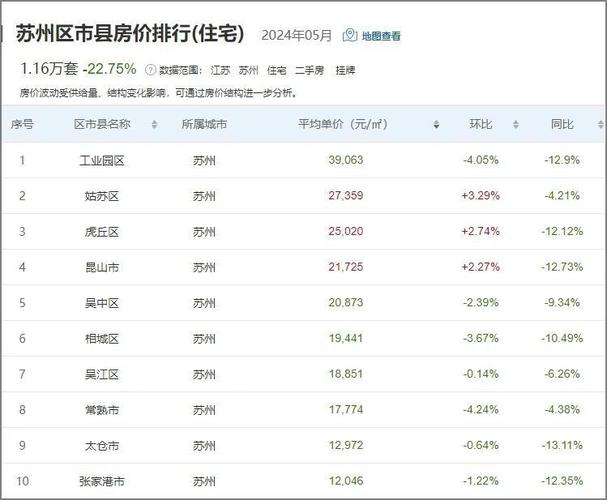 湖南房价资讯最新信息新闻-湖南房价资讯最新信息新闻网