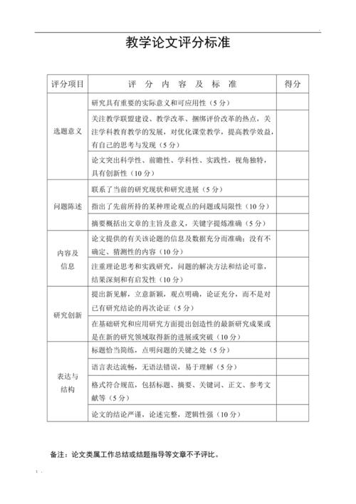 医学知识科普文章评分表-医学科普文章范文格式