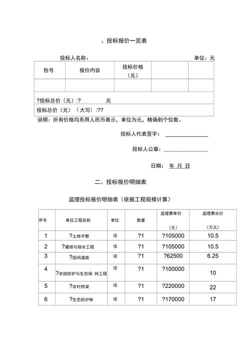 家装装修监理收费标准-家装装修监理收费标准表