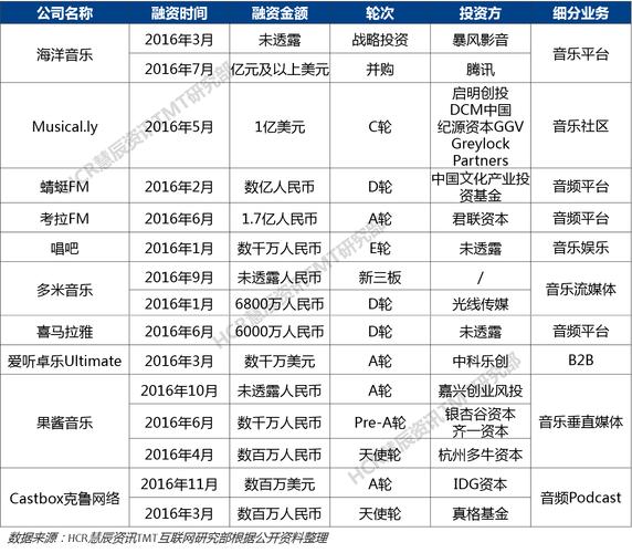 娱乐深资讯-娱乐资讯全盘点