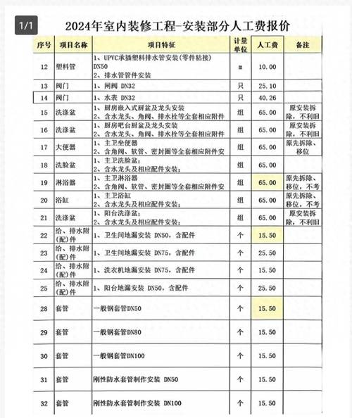 武昌家装装修监理报价-武昌家装装修监理报价多少