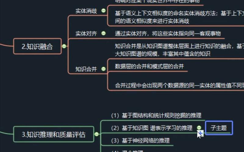 关于知识图谱的综述性文章-关于知识图谱的综述性文章有哪些