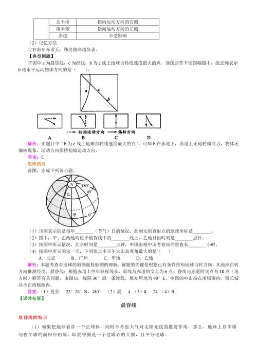 关于写地理知识的文章题目-关于写地理知识的文章题目有哪些