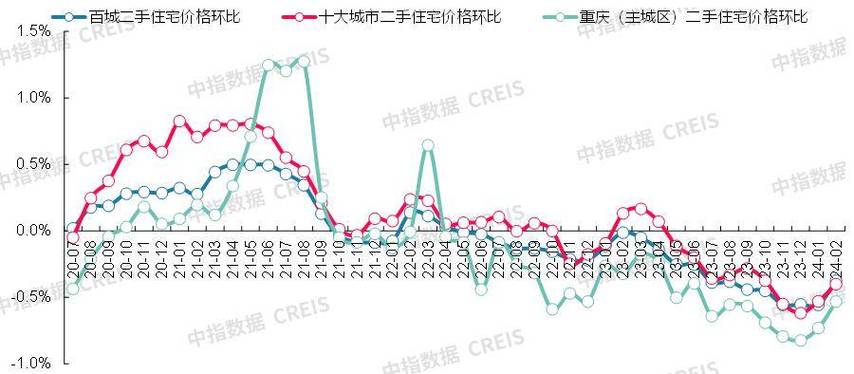 河源新房资讯最新房价走势-河源新房资讯最新房价走势图